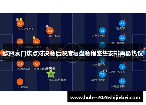 欧冠豪门焦点对决赛后深度复盘赛程密集安排再掀热议
