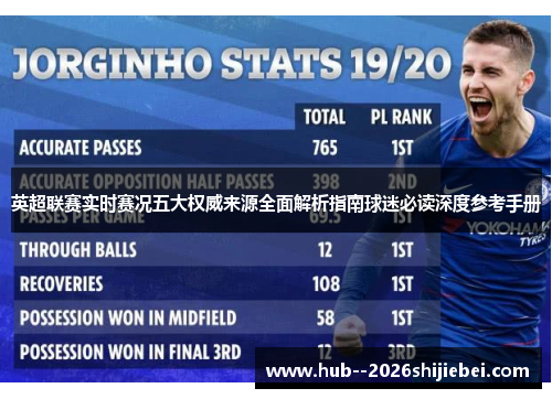 英超联赛实时赛况五大权威来源全面解析指南球迷必读深度参考手册