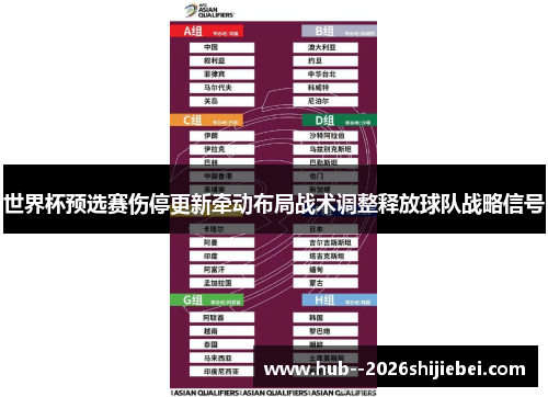 世界杯预选赛伤停更新牵动布局战术调整释放球队战略信号
