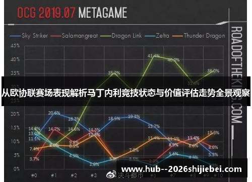 从欧协联赛场表现解析马丁内利竞技状态与价值评估走势全景观察 从欧协联赛场表现解析马丁内利竞技状态与价值评估走势全景观察