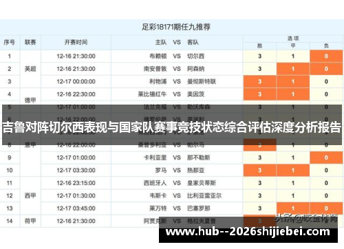 吉鲁对阵切尔西表现与国家队赛事竞技状态综合评估深度分析报告 吉鲁对阵切尔西表现与国家队赛事竞技状态综合评估深度分析报告