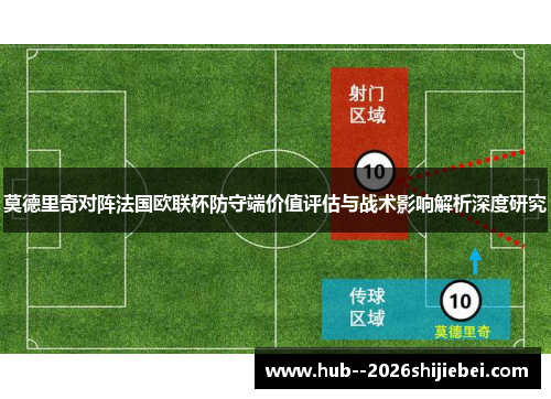 莫德里奇对阵法国欧联杯防守端价值评估与战术影响解析深度研究